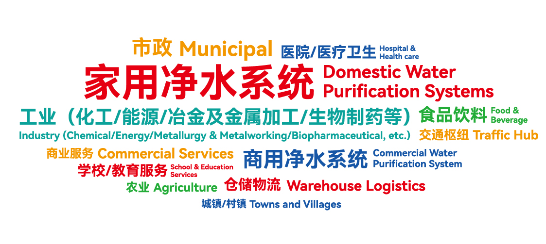 业务范围